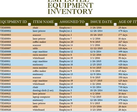 Employee Equipment Inventory Sheet - My Excel Templates