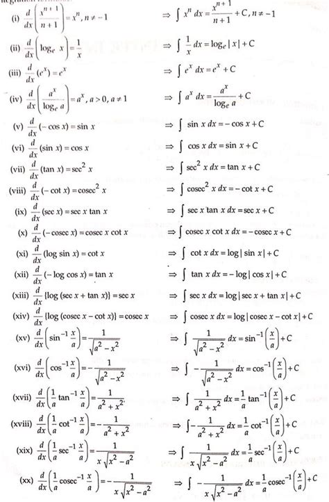 Image result for integration formula | Math formulas, Physics formulas, Geometry formulas