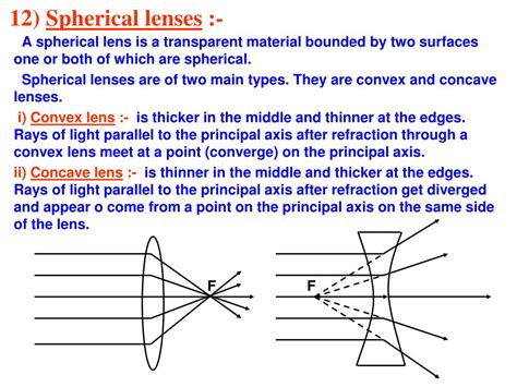 PPT - CHAPTER - 10 LIGHT : REFLECTION AND REFRACTION PowerPoint ...