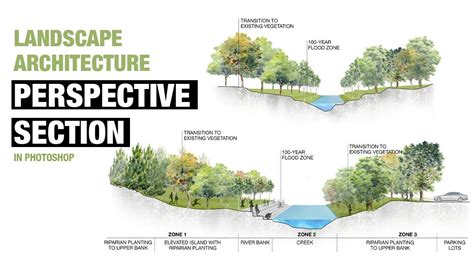 Landscape Perspective Section in Photoshop without model | Landscape ...