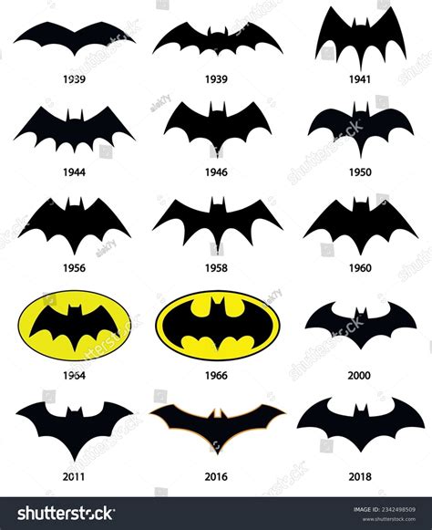 Batman Logo Evolution