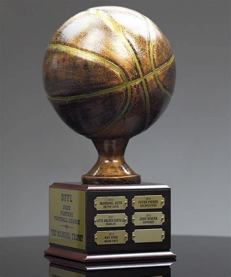 Basketball Hall of Fame Trophy