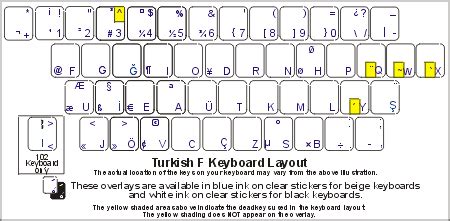 Turkish F Layout Keyboard Labels - DSI-Keyboards.com