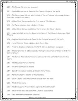 The Abolitionist Movement: Create a Timeline by Becky's Social Studies Center