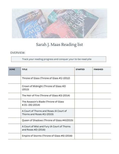 Sarah J Maas Books in Order: A Complete Guide to 15 Books