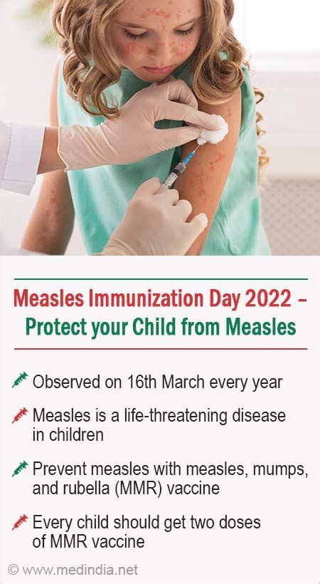 Measles Vaccine