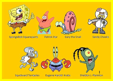 20+ All The Spongebob Characters - Free Coloring Pages