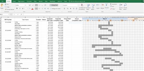 excel - How do i make a gantt chart with multiple date entry fields that change the colour of ...