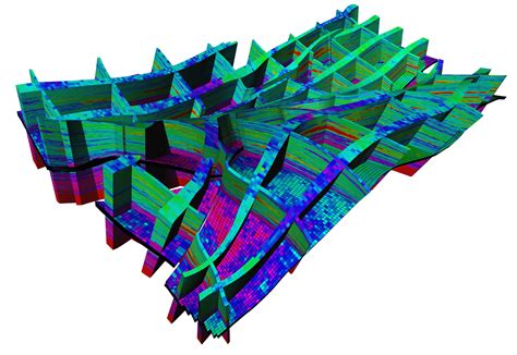 Reservoir modeling and engineering | Open Inventor Toolkit