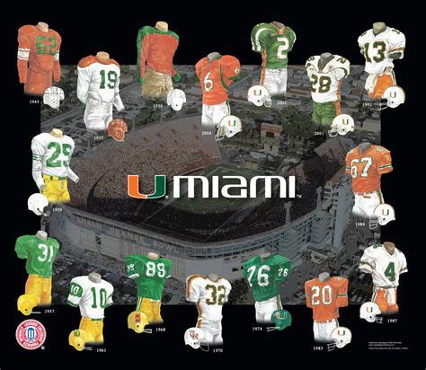 University Of Miami Football Uniforms