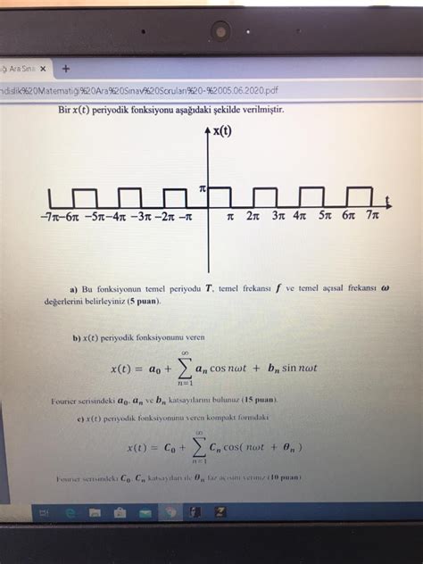 Solved A periodic function graph is given. a) Determine the | Chegg.com