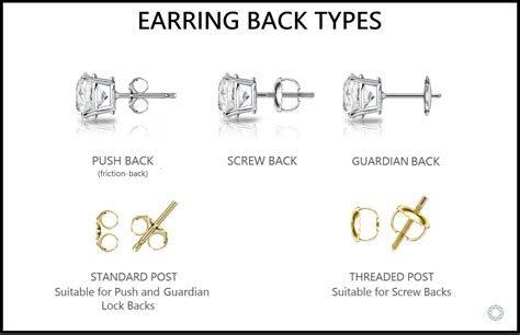 Earring Backs Guide, Screw Earring Backs For Diamond Studs