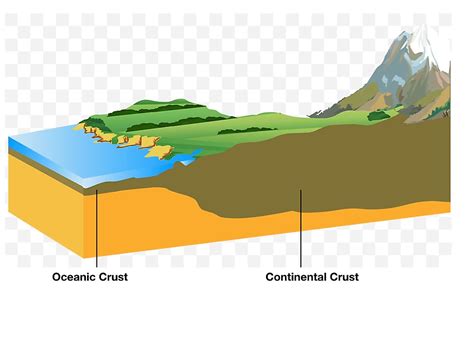 What Are The Layers Of The Earth? - WorldAtlas