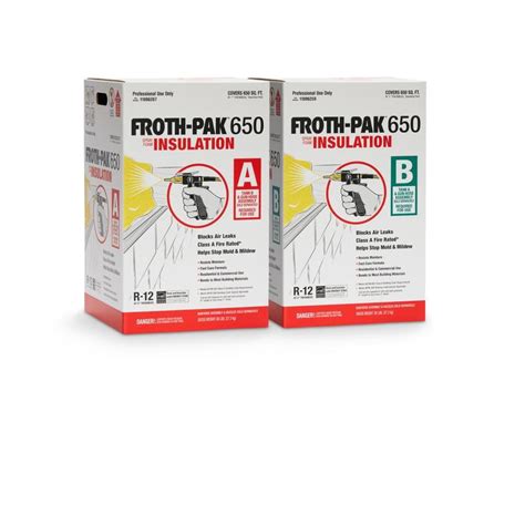 Dow FROTH-PAK 650 Foam Insulation Kit at Lowes.com