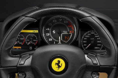 Ferrari Dashboard Wallpaper