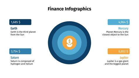 Finance Infographics Google Slides and PowerPoint template