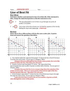 Line of Best Fit Worksheet by Taylor J's Math Materials | TpT