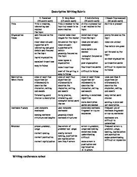 Descriptive Writing Rubric | Descriptive writing rubric, Writing rubric, Descriptive writing