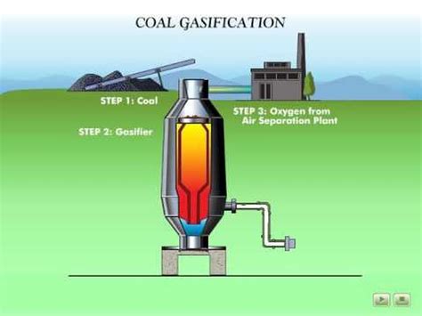 Union Coal Ministry organised a webinar on Coal Gasification and Liquefaction.