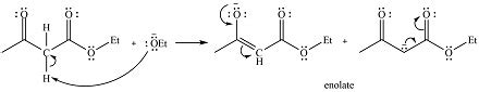 Draw a mechanism for the formation of the alpha, beta-unsaturated ...