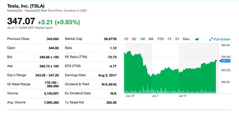 tsla-summary-072717 - TESLARATI