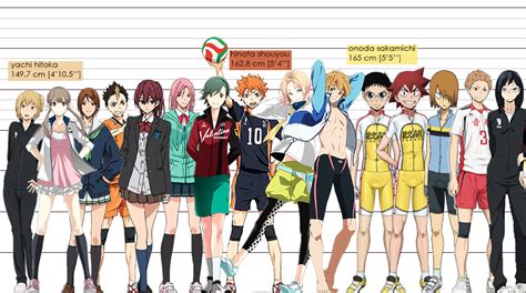 Sports Anime Height Chart See more ideas about anime anime chart anime guys