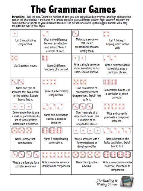 The Grammar Games! Dice Review Game for Common Core Grammar Standards | Grammar instruction ...