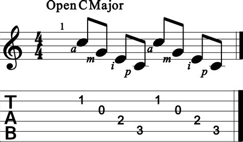 3 Essential Fingerpicking Patterns - Guitar Lesson