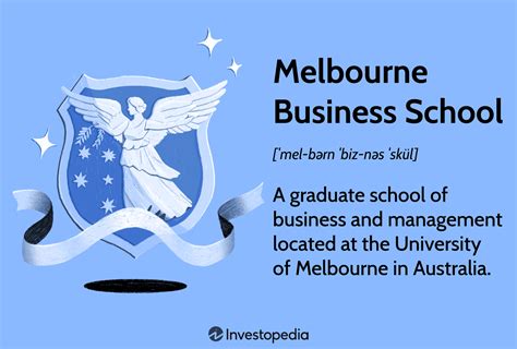 Melbourne Business School Definition