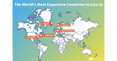 World's Most Expensive Countries