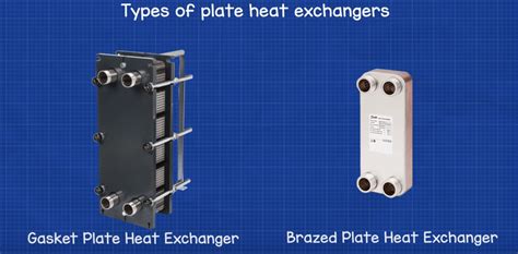 Plate Heat Exchanger Applications - The Engineering Mindset