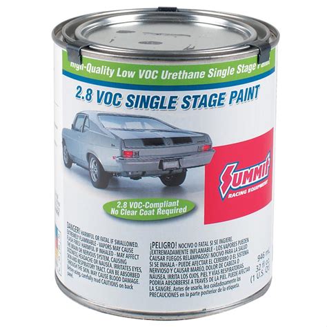 The Low VOC Lowdown: The DIYer's Guide to Low VOC Automotive Paint - OnAllCylinders