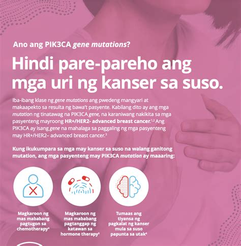 Hindi Pare-pareho ang mga uri ng kanser sa suso | Novartis Philippines