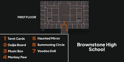 Every Cursed Item Location In Phasmophobia