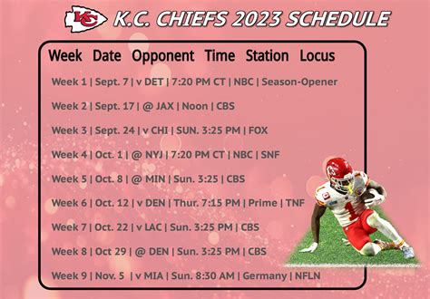 Chiefs 2023 Schedule Takes