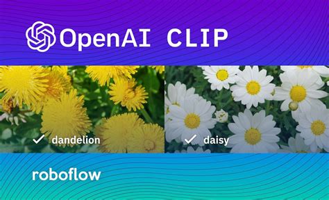 How to Try CLIP: OpenAI's Zero-Shot Image Classifier