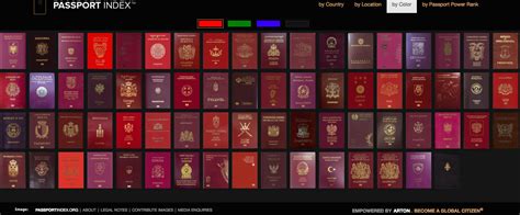 Passport Designs Around The Globe In Four Main Colors - LoyaltyLobby