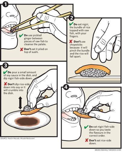 How Is Your Sushi Etiquette? | Sushi etiquette, Japanese etiquette ...