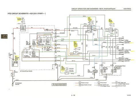 [DIAGRAM] John Deere 425 Engine Diagrams - WIRINGSCHEMA.COM