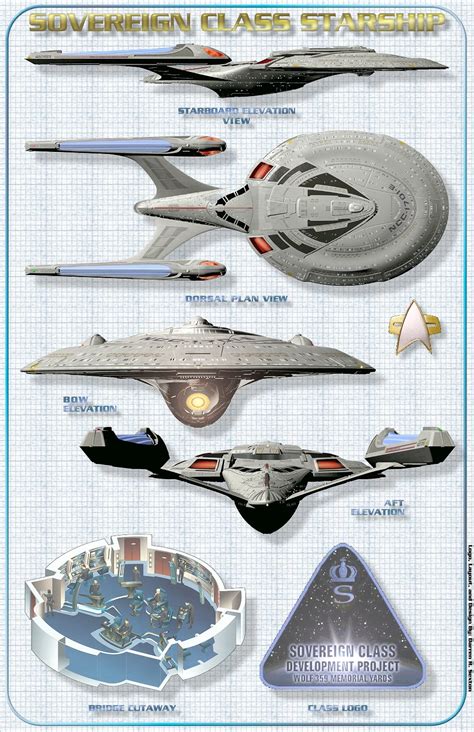 Star Trek Blueprints: Darren R. Sexton's Star Trek Schematics