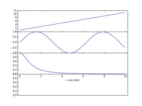 logobrazerzkidai.blogg.se - Matplotlib subplot spacing