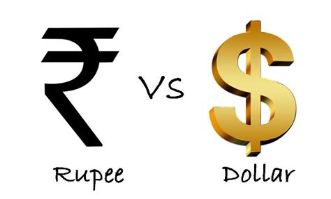 Rupee vs Dollar Case Study | Investing Bazaar