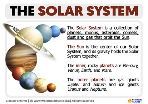 What is The Solar System | Definition of Solar System