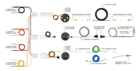 Glowshift Gauge Wiring Diagram Explained - Moo Wiring