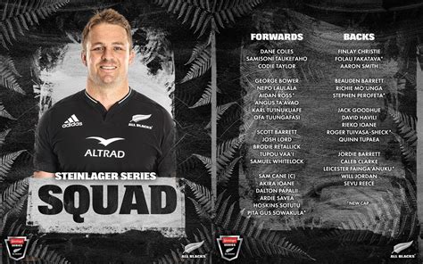 Six new caps in All Blacks squad for 2022 Steinlager Series against Ireland - RUGBY HEARTLAND