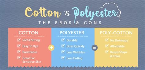 Cotton vs Polyester Underwear (What Is The Best Choice For You?) - The ...