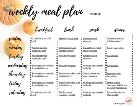 Full weekly meal plan with fall recipes - GFveg