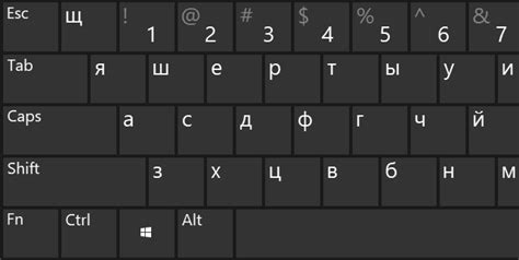 GitHub - epoblaguev/russian-phonetic-keyboard: OSX and Ubuntu phonetic Russian keyboards on Windows