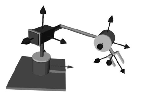 Virtual Model of a 3-joint robot with a prismatic joint | Download ...