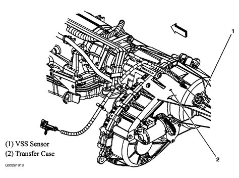 [DIAGRAM] Wiring Diagram For Vehicle Speed Sensor - MYDIAGRAM.ONLINE